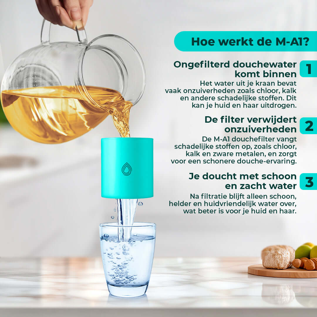 M - A1 Douchekop - Mirina